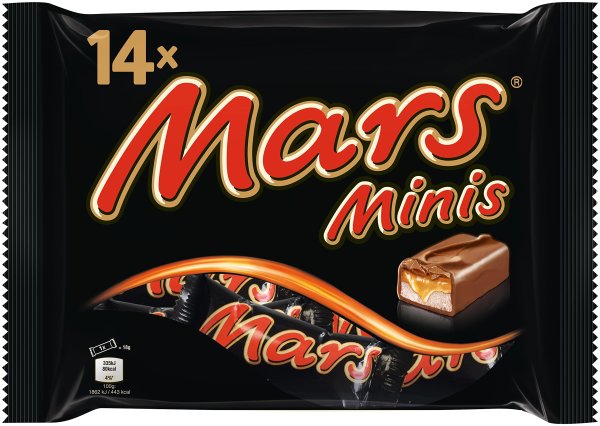 Mars Minis